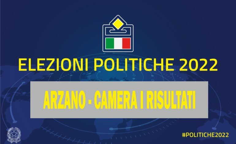 Arzano, Camera dei Deputati risultati definitivi. Dopo i Cinquestelle il vuoto